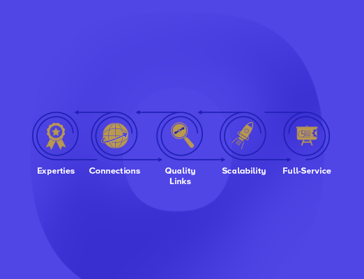 boost brand credibility