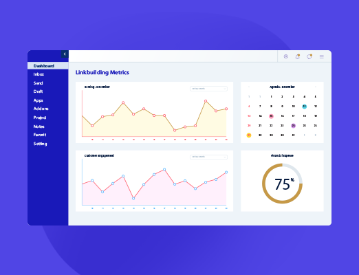 link building measurements and metrics for SaaS business