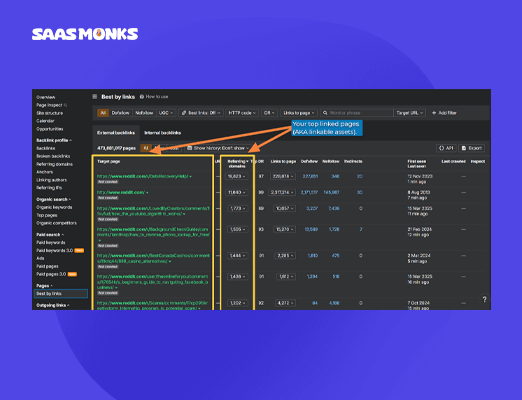 How to check top linked pages (linkable assets) in Ahrefs