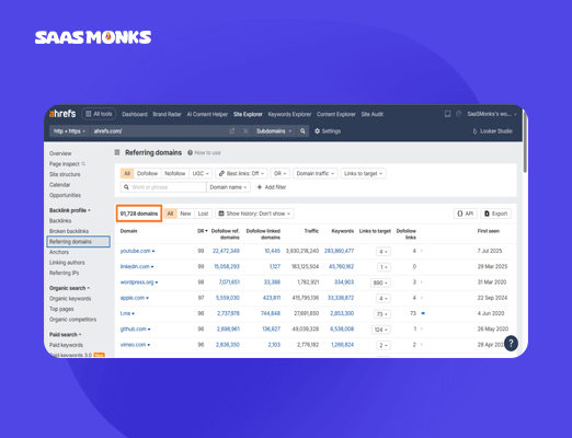 How to find competitors' backlinks in Ahrefs site explorer