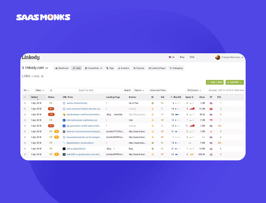 Linkody dashboard displaying backlink status, source URLs, landing pages, and SEO metrics, ideal for easy backlink tracking.