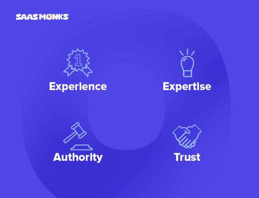 Demonstrate Expertise, Experience, Authoritativeness, and Trustworthiness (E-E-A-T) in your content