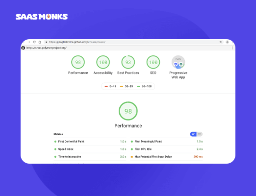 Lighthouse - SEO Extension for Chrome