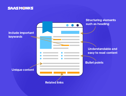 Optimize on-page elements for SEO content