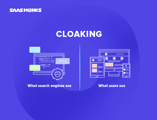 Cloaking illustration showing difference between what search engines see and what users see.